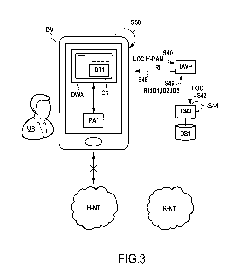 A single figure which represents the drawing illustrating the invention.